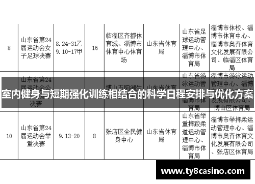 室内健身与短期强化训练相结合的科学日程安排与优化方案