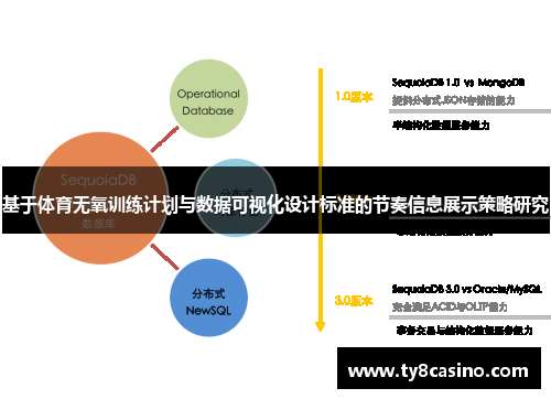 基于体育无氧训练计划与数据可视化设计标准的节奏信息展示策略研究