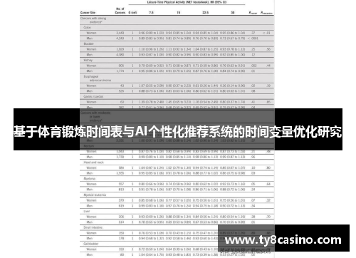 基于体育锻炼时间表与AI个性化推荐系统的时间变量优化研究