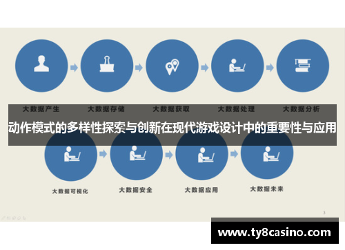 动作模式的多样性探索与创新在现代游戏设计中的重要性与应用