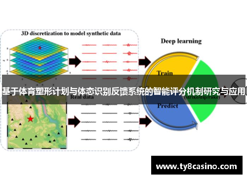 基于体育塑形计划与体态识别反馈系统的智能评分机制研究与应用