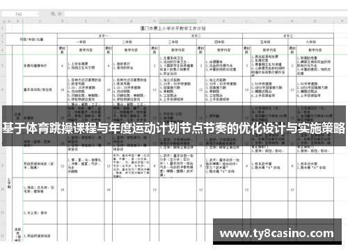 基于体育跳操课程与年度运动计划节点节奏的优化设计与实施策略