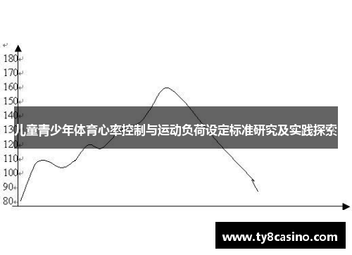 儿童青少年体育心率控制与运动负荷设定标准研究及实践探索